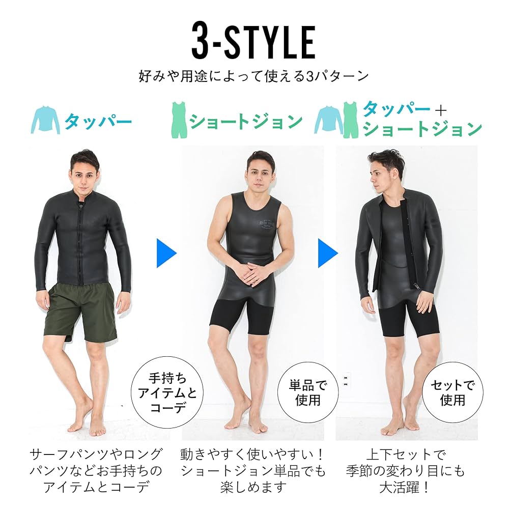 ウェットスーツ フロントジップ タッパー　ショートジョン　2点セット ANDNEWYOU 半袖 タッパー 2mm ＆ ショートジョン セット メンズ
